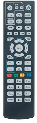 Telecomando Fit for Dune HD Polsky Kartina TV Receiver HD
