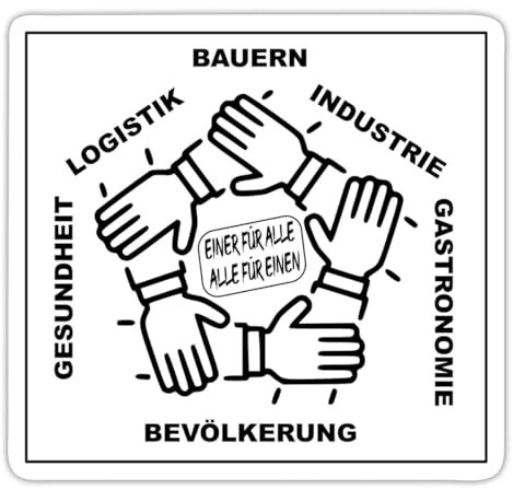 Spreadshirt Bauerndemo Bauernprotest Unterstützen Sticker, max. 10 x 10 cm, 10 x 10 cm, Mattweiß