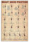 CYPGTBCK Vintage-Ballett-Wissensposter, einfache Ballett-Position, 30 x 45 cm, Poster, dekoratives Gemälde, Leinwand, Wandkunst, Wohnzimmer, Poster, Schlafzimmer, Gemälde