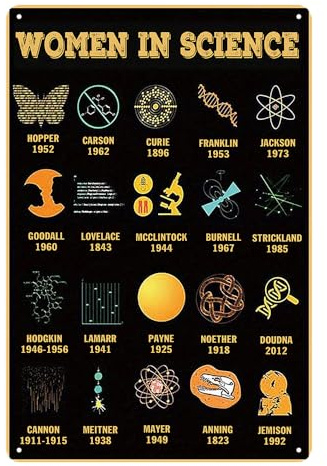 Blechschild Women In Science, Vintage-Stil, Physik, Klassenzimmer-Dekoration