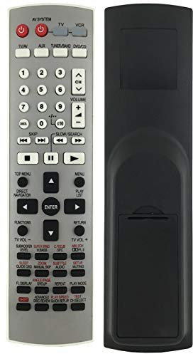 Telecomando di ricambio adatto per Panasonic EUR7722X30
