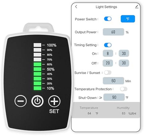AquaHorti AH-LightFan Control LED Grow Lights, Inline Duct Lüfter, Sonnenaufgang und Sonnenuntergang, Lüftergeschwindigkeit, Uhrzeit basierend auf | Aus und Leistung%