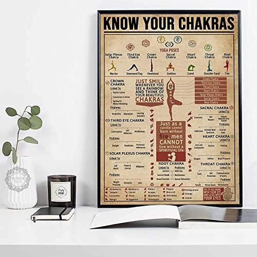 Kennen Sie Ihr Chakra, 7 Chakren, Yoga, Yoga-Wissen, Leitfaden zu den Chakren, Sieben Chakren, Wissen, Satin-Meditation, Metall-Blechschild mit Zitaten, Metallschild, Kunst, Blech, Sprüche, 30,5 x 20,