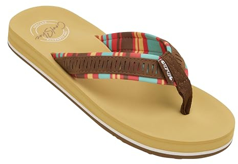 COOL shoe corp. Damen Aria Flipflop