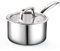 Cook N Home Stainless Steel Saucepan 1.5 Quart, Tri-Ply Full Clad Sauce Pan with Glass Lid, Silver