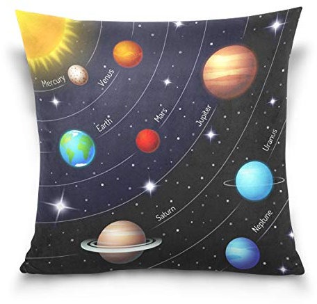 Linomo Kissenbezug 40x40 cm, Pädagogisch äußere Weltraum Universum Planet Dekorative Kissenbezug Kissenhülle für Couch Sofa Bett Hause