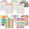 Profit ABC Poster für Kinder-Mathe 1.2.3.4 klasse Poster für Kinder in deutsch, Poster kinderzimmer Jungen, Mathematik lehrposter für das klassenzimmer.Einmaleins, Division, subtraktion, Addition.