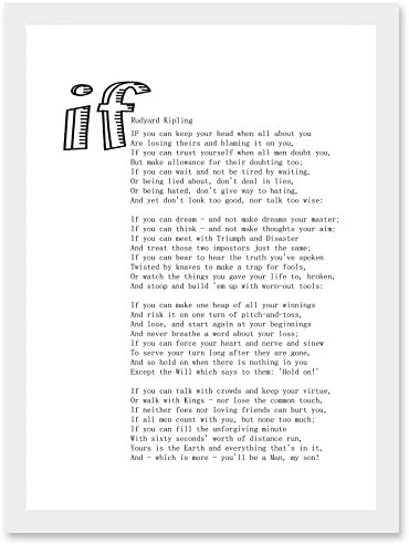 Quote Rudyard Kipling If Poetry Poem Artwork Framed Wall Art Print A4 Devis Mur