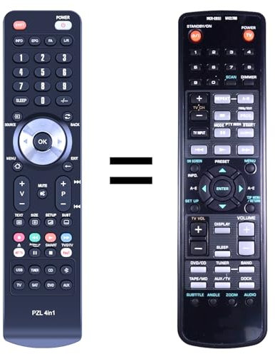 GOUYESHO Ersatz Fernbedienung für Yamaha MCR-E810 MCRE810 DVD-E810 DVDE810 Piano Craft