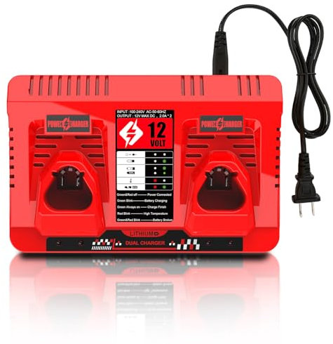 Energup 2Port 48-59-2401 12V Battery Charger for Milwaukee m12 Battery Charger, for Milwaukee 48-11-2401 M12 12V Battery 3A 6A 9A, with LED Indicating, Red
