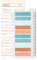 Ordinate 200 Stück Haftstreifen, Transparente Haftnotizen, sticky notes, Index Tabs klebezettel, Beschreibbare Haftmarker pastell, stationary supplies, Bücher zubehör (B-200 Stück Orange Grove)