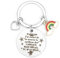 Porte-Clés Parrain Cadeau Parrain Veux Tu Etre Mon Parrain Cadeau Parrain Marraine Bapteme Cadeau Parrain Marraine Demande Idee Cadeau Homme Cadeau Parrain Marraine Demande Cadeaux Remerciements