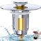 APETHS Pop up Abflussstopfen, Ablaufgarnitur Stöpsel Waschbecken, Edelstahl-RüCkprall Kern Universal POP UP Waschbeckenstöpsel für Badewanne, Waschtisch, Küche (Ablaufloch Blende 25-45mm)