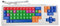 Tastiera Nuova Colorata per Migliorare l'apprendimento dei Bambini - Layout Italiano - Educational Keyboard Kids