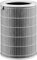 Mi Air Purifier HEPA Replacement Filter M8R-FLH, Triple Layer with Activated Carbon, Compatible with Mi Air Purifier 3C 3H 3, 2C 2H 2S, Pro