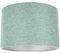 Contemporary and Sleek 12 Inch Mint Green Natural Linen Fabric Drum Lamp Shade 60w Maximum | 30cm Diameter | for Table Lamp or Pendant by Happy Homewares