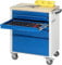 Werkzeugwagen Serie adlatus Modell 7355