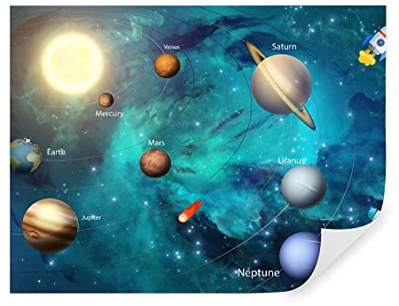 TAPEKO Wallpaper Mural Kids 360x250 cm - (8 Stripes) Style Space, Solar System, Planets, Wallpaper for Boys, Girls, Сhild's Room, Non-Woven Wallpaper, Wall Mural u09074