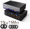 TESmart 4K@60Hz HDMI KVM Switch 2 PC 3 Monitor, USB 3.0 KVM Switch Triple Monitor 2 Ports HDMI, Unterstützung EDID, 1G Ethernet, Hotkey Switch, Audio & Mikrofon für Gaming & Home Office