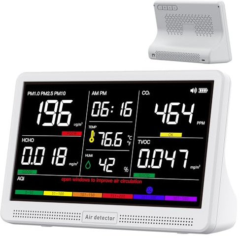 bonoch 16 in 1 Air Quality Monitor Indoor 7 Display 9 AQI+7 AQI Alerts Air Quality Meter for CO2, TVOC, PM2.5, PM1.0, PM10, HCHO, Temperature, Humidity AQI & Time Air Detector Tester-White