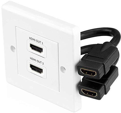 conecto HDMI Anschlussdose mit Ethernet Kanal für Wandeinbau Unterputz, Präzisions-Steckkontakte, 2-Fach weiß