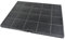 SPARES2GO Kohlefilter für Zanussi Dunstabzugshaube ZHC62352X ZHC92352X ZHB60460XA ZHB90460XA ZHB92670XA ZHB62670XA (1 Stück)