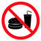 Aufkleber Verbotszeichen Fast Food verboten Schild Folie selbstklebend | Ø5-30cm Made in Germany, Größe: Ø10 cm