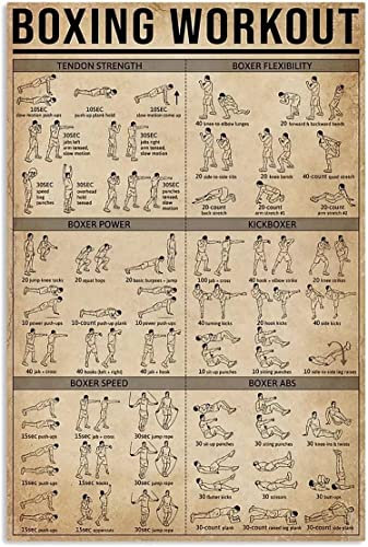 Oudrspo Boxing Knowledge Metallschilder, Vintage-Stil, Boxtraining, Übungsführer, Poster, Kampfsport, Club, Schule, Zuhause, Wanddekoration, Plakette, 30,5 x 40,6 cm