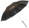 Mostal Schirm 2,50m Angelschirm Wasserdicht Regenschirm Angler Campingschirm