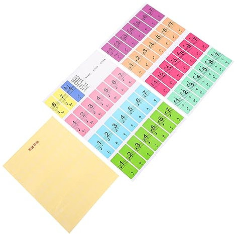 JOINPAYA Piano Keyboard Notes Overlay Electric Keyboard Piano Decal for Musicians