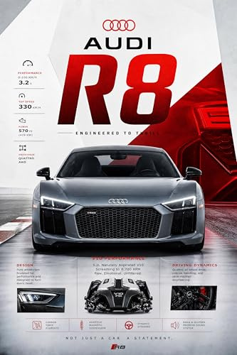 Dekomundo Kunstdruck Sportwagen Poster für Garage Männerhöhle Wohnzimmer Büro | Deko für Autofans | Exklusive Wandbilder, Audi R8, 40x50 cm