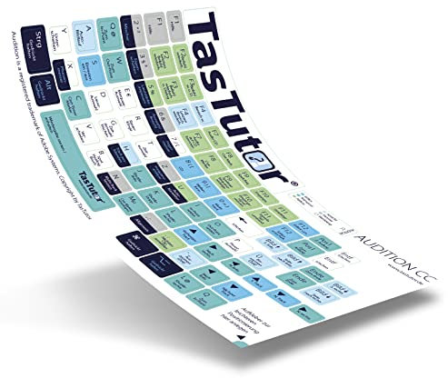 TasTutor Tastatur Aufkleber für Adobe Audition CC | Tastaturaufkleber deutsch für Windows und MAC, Tastaturbefehle für Audio Software, Shortcuts für Laptop, Tastatur-Sticker für Keyboard
