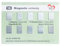 Ideen mit Herz | Mini Imanes Rectangulares | 10 Unidades | Pequeños Planos para Manualidades | 1,5 cm x 1 cm | 10 Discos Metálicos Contrapartes 1,7 cm x 1,2 cm