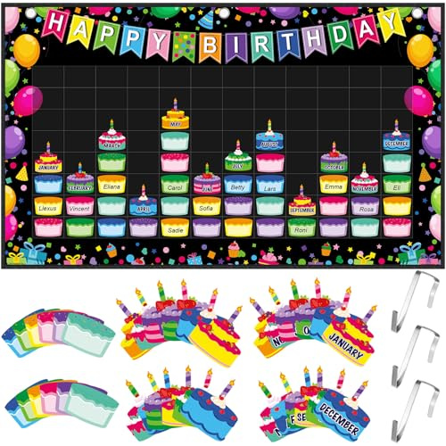 Pasimy Happy Birthday Pocket Chart with 144 Dry Erase Cards and 3 Hooks