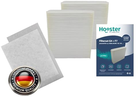 2 Filter SETs passend für Vallox 90 SC/SE/MC | 4x Filtermatte G4 und 2x Kompaktfilter F7