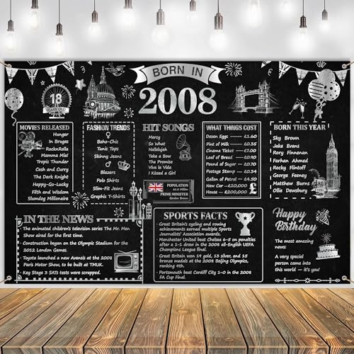 18th Birthday Backdrop Banner Decorations - Black Silver Born in 2008 Uk Background Banner for Boys Girls, Large Photo Backdrop Poster Decor for 18 Years Old Party Supplies (180x110cm)
