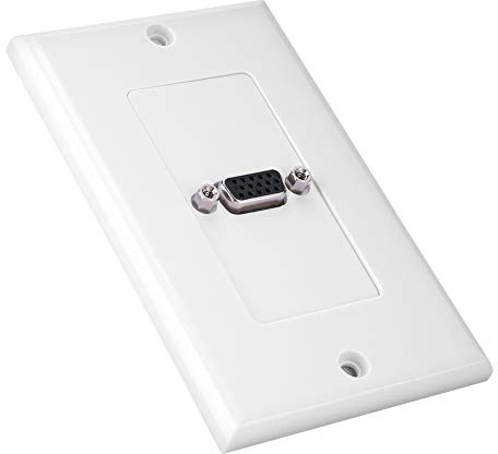 VGA -Sockel -Wandmontage -Panel -Adapter, HD USB VGA -Schnittstelle ABS Flammhemmende Material mit Befestigungsschrauben Zur Einfachen Installation