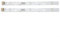 Niceminiwall 2Pcs LED Fridge Strip Light for RONGSHENG/for HISENSE, Refrigerator Lighting Light Bar, for Fridge 1629348 1529227,LED Lights Pack Of Two Model MDDZ162A