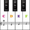 MUYOS Piano Keyboard Stickers for 54/61/88 Keys – Transparent & Removable Piano Keyboard Note Stickers and Piano Key Labels for Kids and Beginners (Sticker Color)