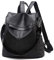 SPEEDEVE Rucksack Damen PU Leder Umhängetasche Freizeit Schultertasche,2-B0298-schwarz