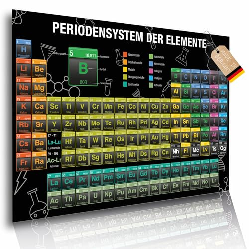 Periodensystem Poster der chemischen Elemente XL Lernposter 42x30 cm Hochwertiges Schulposter auf Fotopapier Chemie lernen Made in Germany
