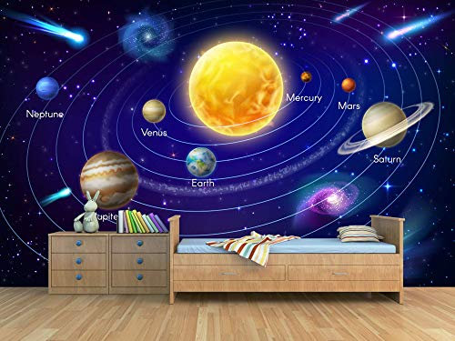 Oedim Fotomural Vinilo Para Pared Planetas Sistema Solar | Mural | Fotomural Vinilo Decorativo |500 x 300 cm | Decoración comedores, salones, habitaciones