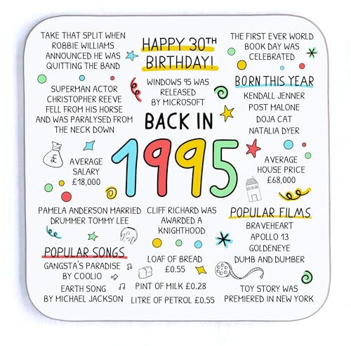 30th Birthday Coaster, Back in 1995, Gift for 30th Birthday, Milestone Gift, Unique 30th Birthday Gift, Present for Him Her Friend BFF