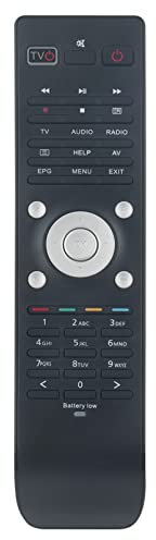 ALLIMITY Ersatz Fernbedienung passend für VU+ Mini TV Duo-2 Solo-2 Duo2 Solo2