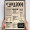 21 Geburtstag Geschenk, Alte Zeitung Holzbild Back in 2004 Vintage personalisierbar zum Hinstellen/Aufhängen opt. beleuchtet, 21 Geburtstag Frau, 21 Geburtstag Mann, 21. Geburtstag, 21 Geburtstag Deko