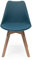 Homely - 1 Silla de Comedor o Cocina Day, Silla de diseño nórdico, Asiento de Polipropileno, Patas de Madera de Haya, Respaldo ergonómico, Color Turquesa