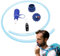 Convertube Kit adaptateur de bouteille d'eau, tuyau de rechange, ajusteur de tuyau pour bouteille d'eau, sacs à dos d'hydratation de qualité alimentaire, tuyau d'hydratation pour poche à eau