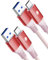 CONMDEX 2Pack USB C Fast Charging Cable - 10Gbps Data Transfer, QC3.0 3.1A Fast Charger for Samsung Note20, Galaxy S24/S23/S22/S21, Z Flip 5, Pixel 9 - 1M-Red