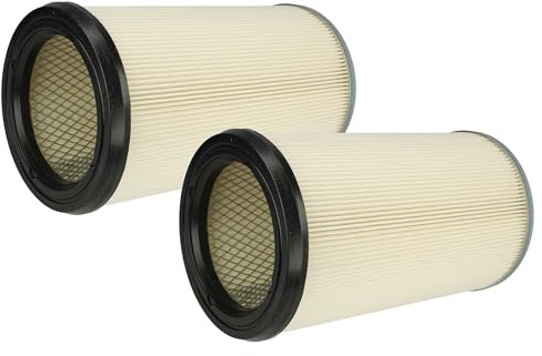 vhbw 2x Faltenfilter Ersatz für Kärcher 57310070 | 5.731-007.0 für Staubsauger - Patronenfilter Blau Silber Weiß
