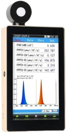 350–800 Nm PPFD PAR Meter Lichtspektrumanalysator, Auch Beleuchtungsstärke CCT CRI